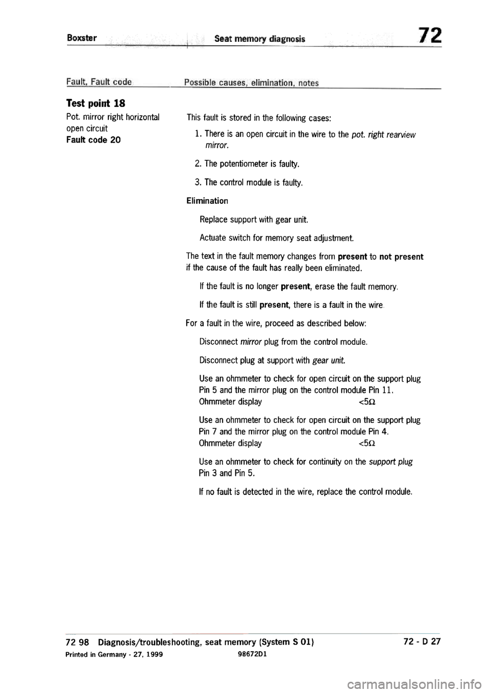 PORSCHE 986 BOXSTER 1997 Manual PDF PORSCHE 986 BOXSTER 1997 Manual PDF
