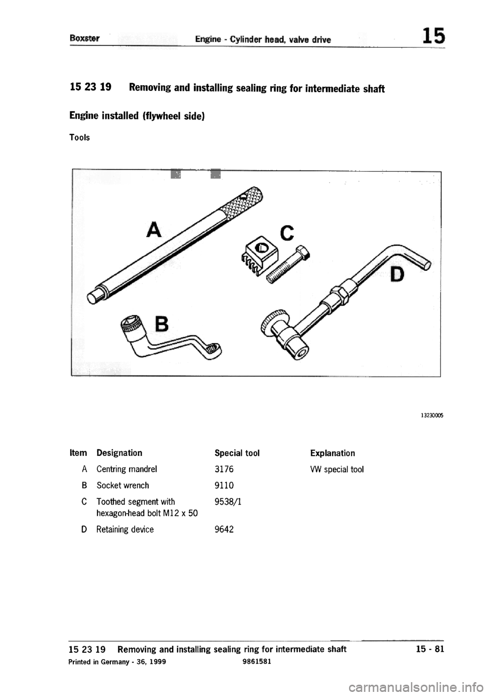 PORSCHE 986 BOXSTER 1997  Workshop Manual 