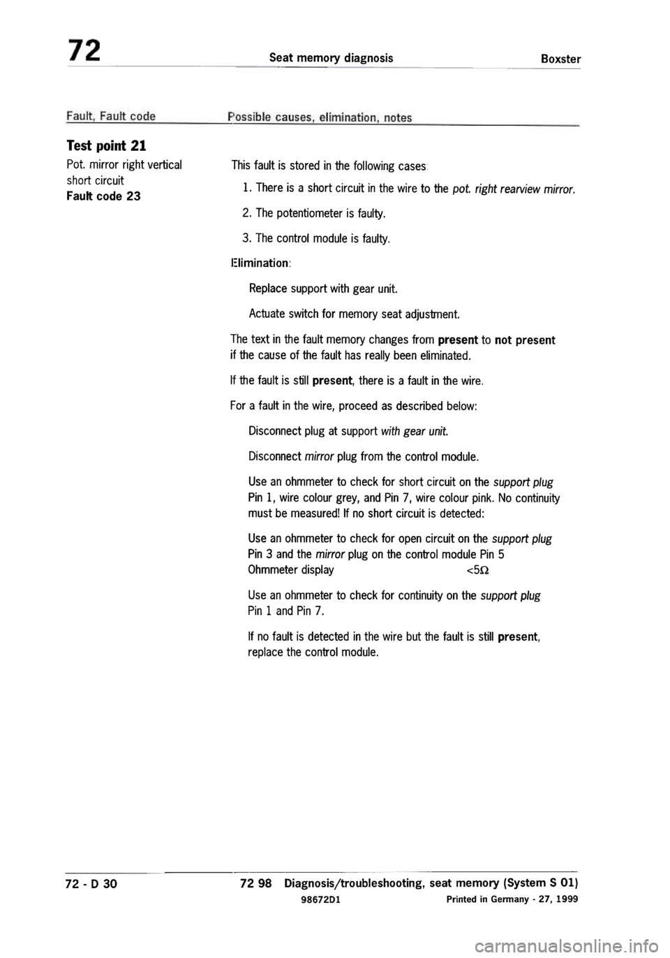 PORSCHE 986 BOXSTER 1997 Manual PDF PORSCHE 986 BOXSTER 1997 Manual PDF