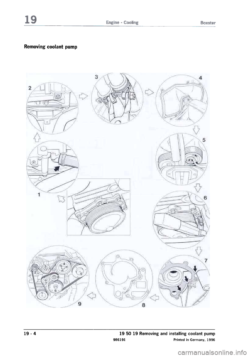 PORSCHE 986 BOXSTER 1997  Workshop Manual 
