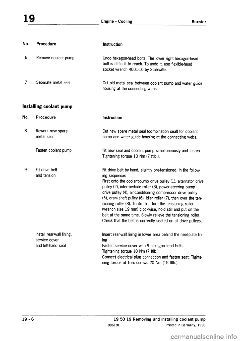 PORSCHE 986 BOXSTER 1997  Workshop Manual 