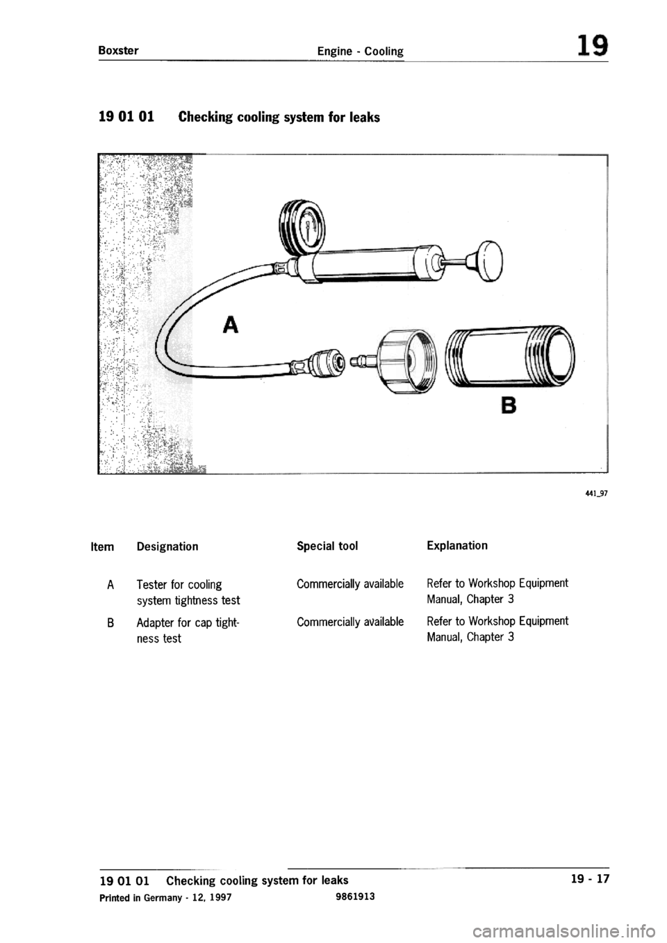 PORSCHE 986 BOXSTER 1997  Workshop Manual 
