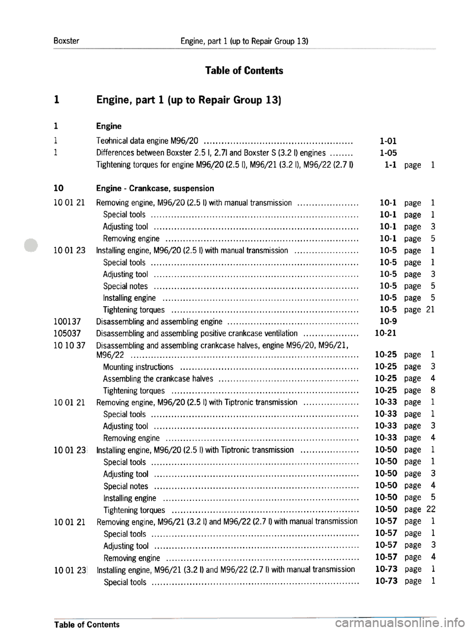 PORSCHE 986 BOXSTER 1997  Workshop Manual 