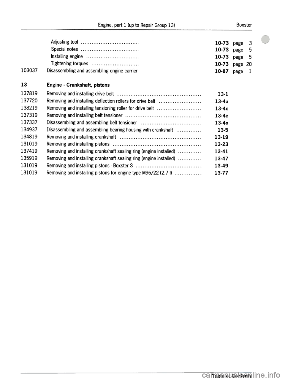 PORSCHE 986 BOXSTER 1997  Workshop Manual 