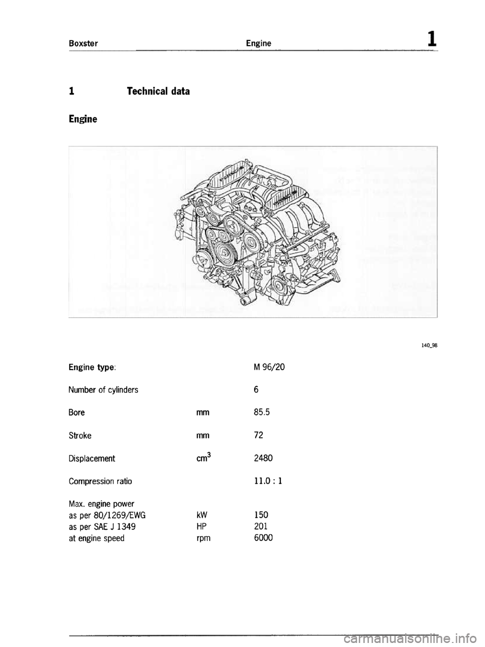 PORSCHE 986 BOXSTER 1997  Workshop Manual 