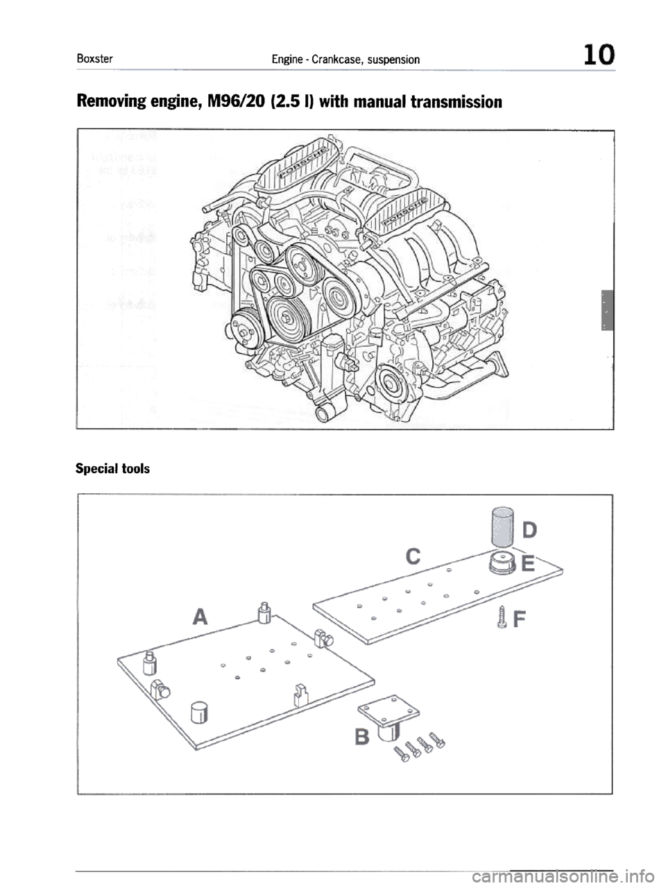PORSCHE 986 BOXSTER 1997  Workshop Manual 