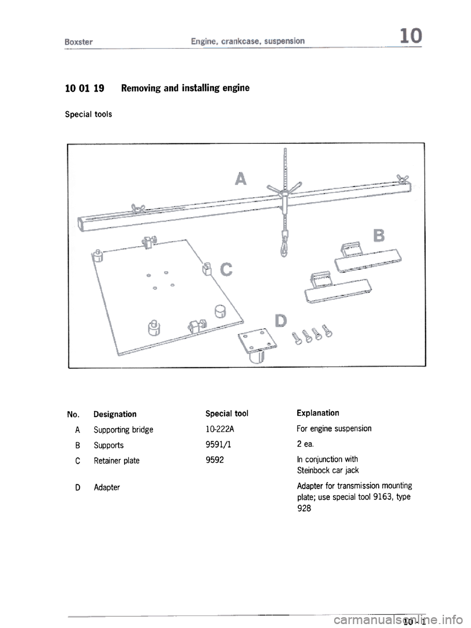 PORSCHE 986 BOXSTER 1997  Workshop Manual 