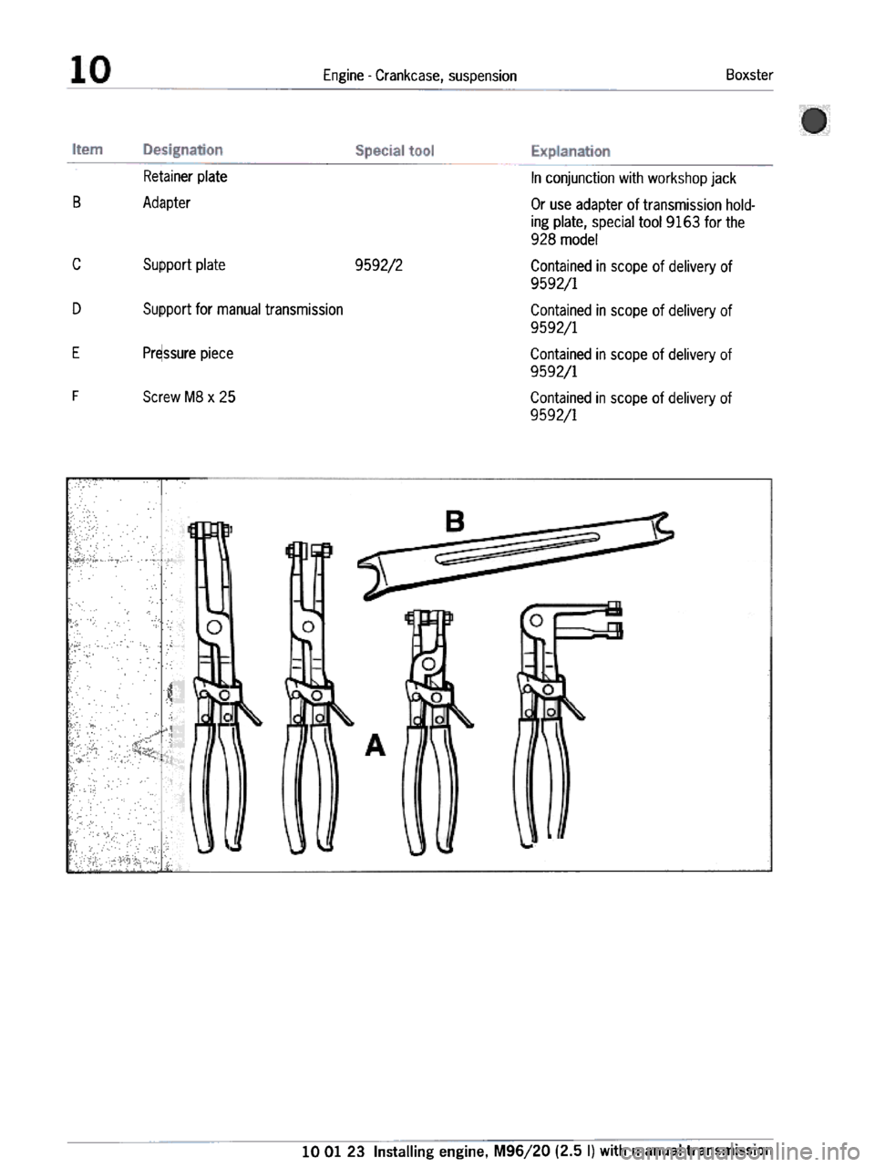 PORSCHE 986 BOXSTER 1997  Workshop Manual 
