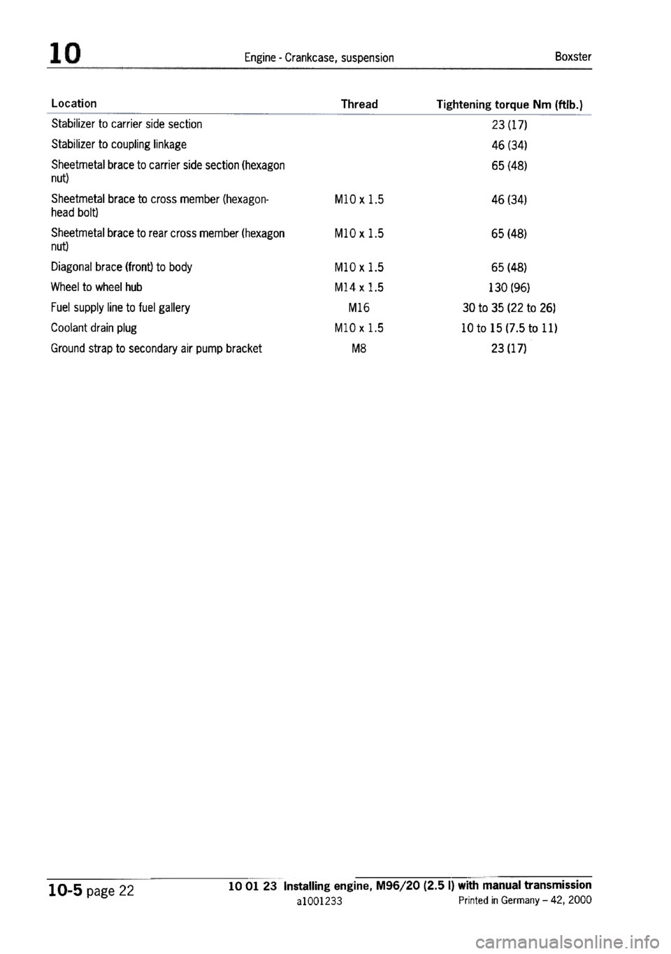 PORSCHE 986 BOXSTER 1997 Workshop Manual PORSCHE 986 BOXSTER 1997 Workshop Manual