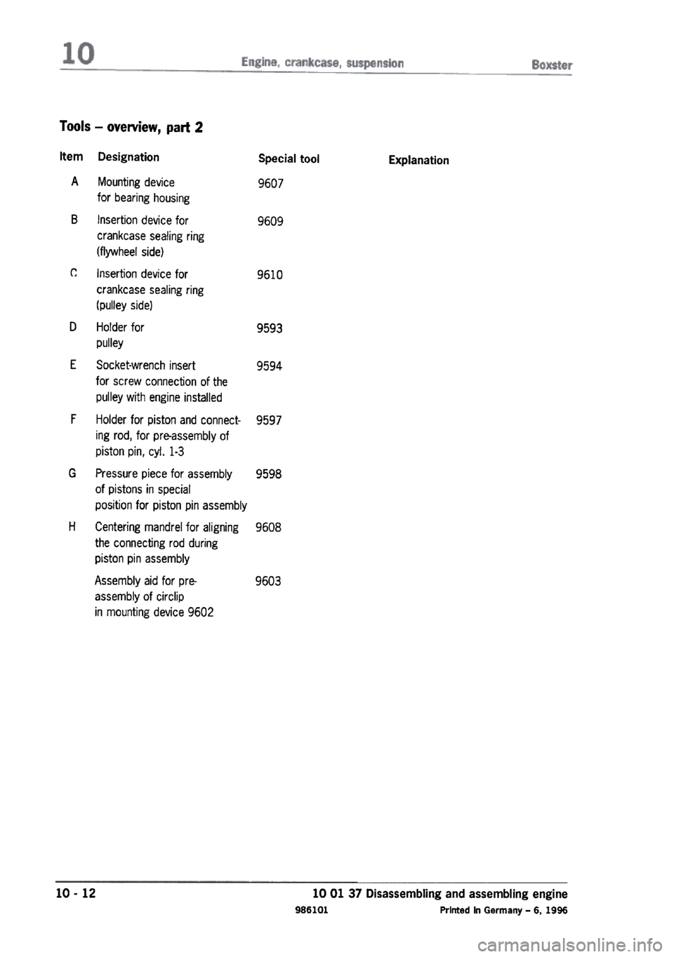 PORSCHE 986 BOXSTER 1997 Workshop Manual PORSCHE 986 BOXSTER 1997 Workshop Manual