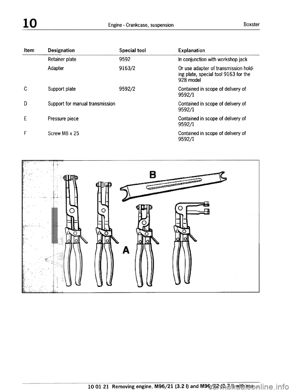 PORSCHE 986 BOXSTER 1997  Workshop Manual 