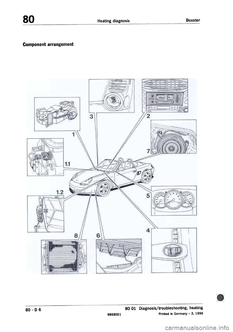 PORSCHE 986 BOXSTER 1997 Owners Manual PORSCHE 986 BOXSTER 1997 Owners Manual
