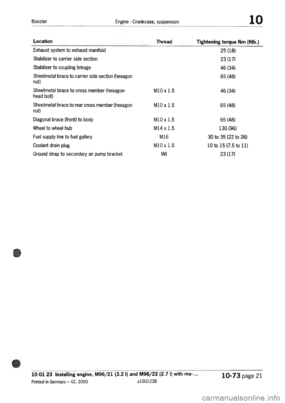 PORSCHE 986 BOXSTER 1997  Workshop Manual 
