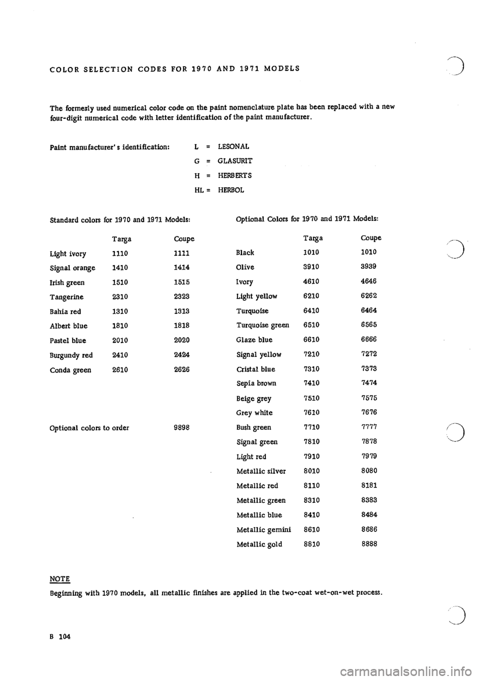 PORSCHE 911 1970 1.G Body Parts Workshop Manual 