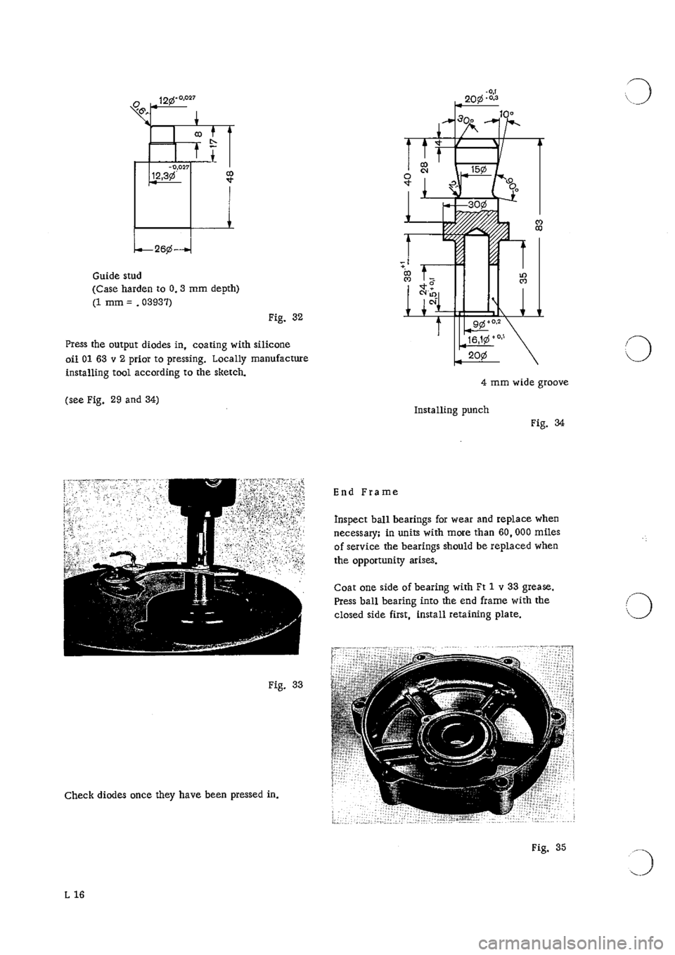 PORSCHE 911 1965 1.G Electrical User Guide 