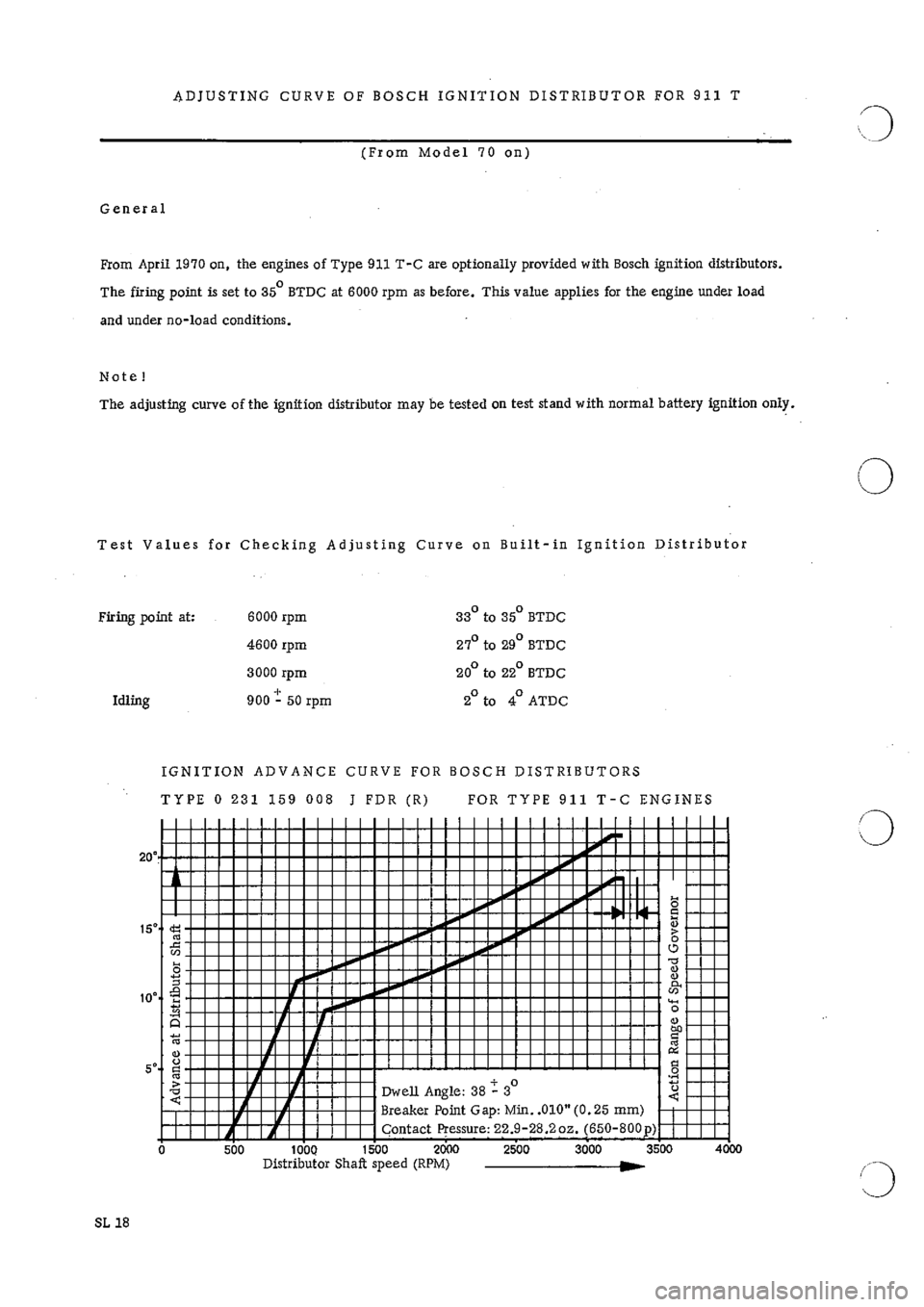 PORSCHE 911 1966 1.G Electrical Manual Online 