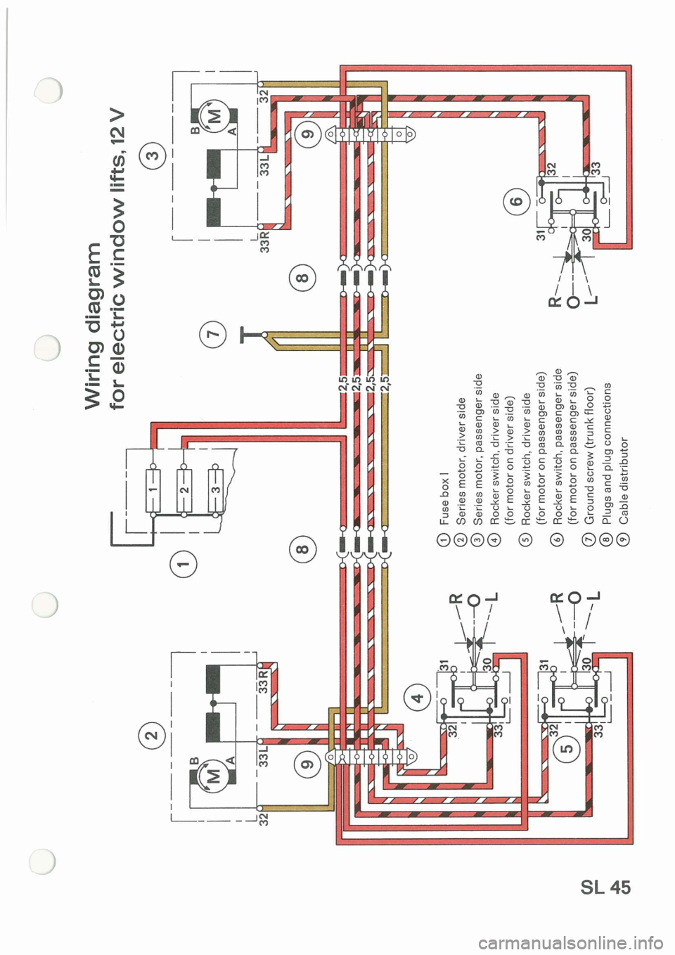PORSCHE 911 1971 1.G Electrical Diagrams Workshop Manual 