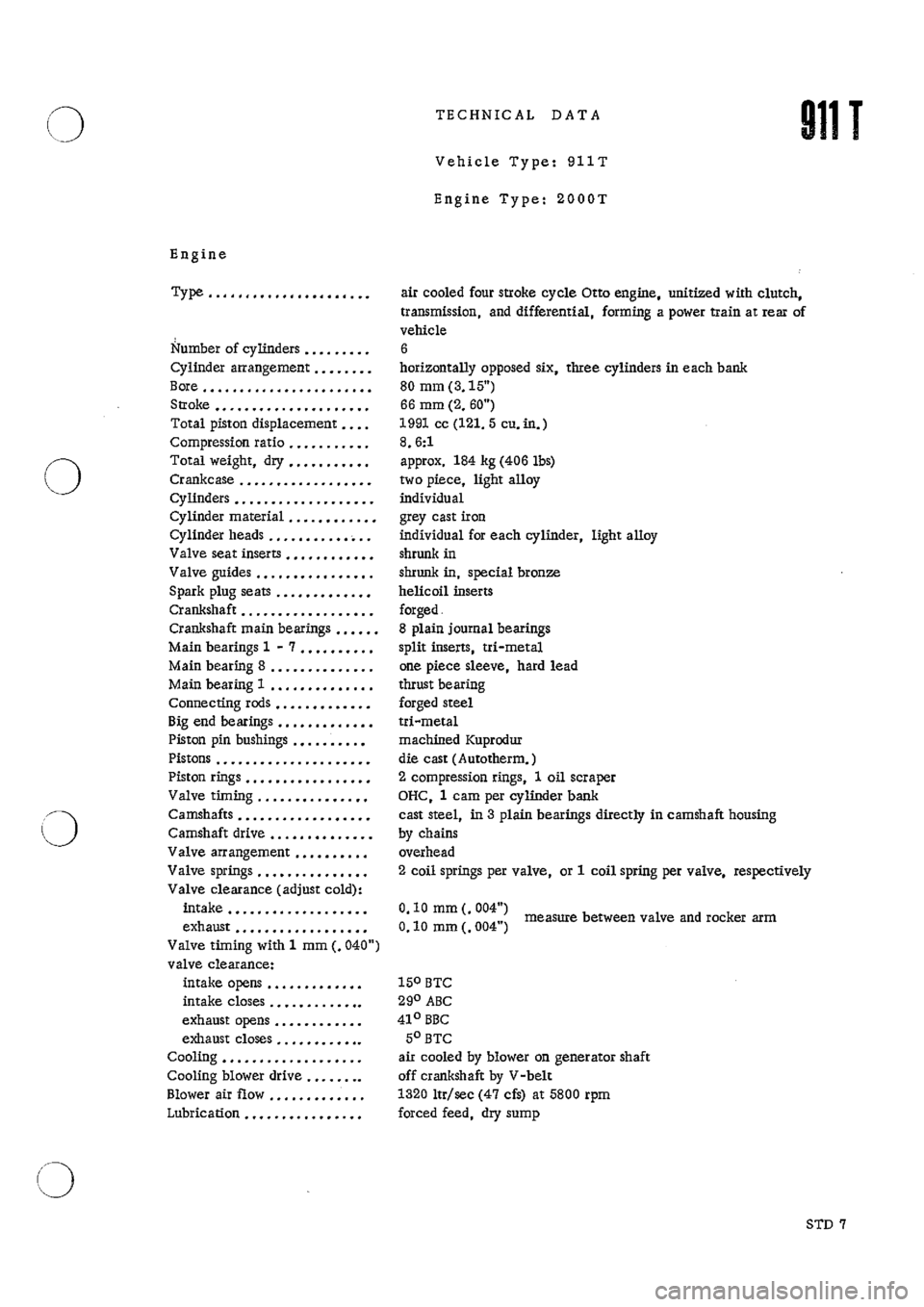 PORSCHE 911 1968 1.G Technical Data User Guide 
