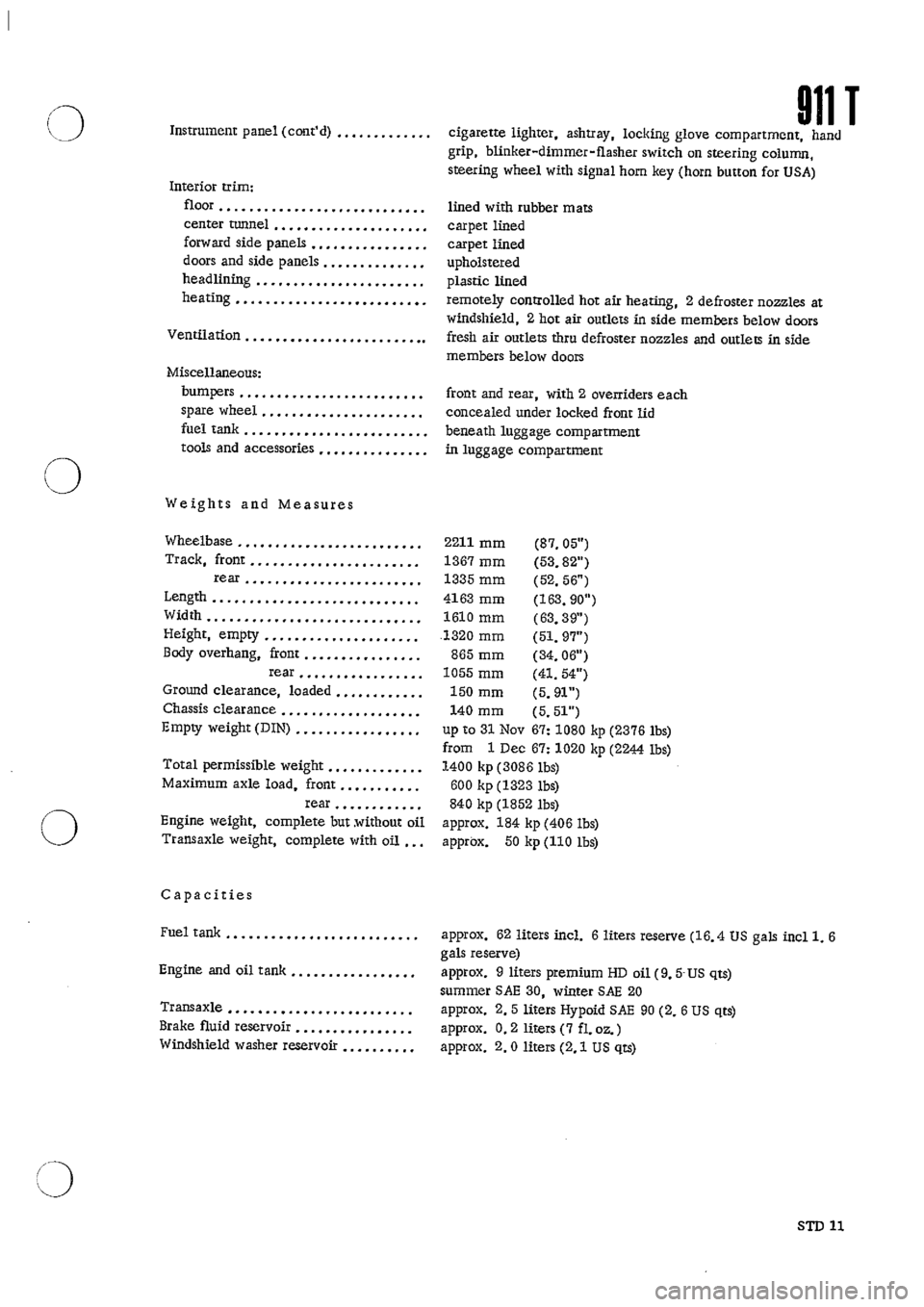 PORSCHE 911 1968 1.G Technical Data User Guide 