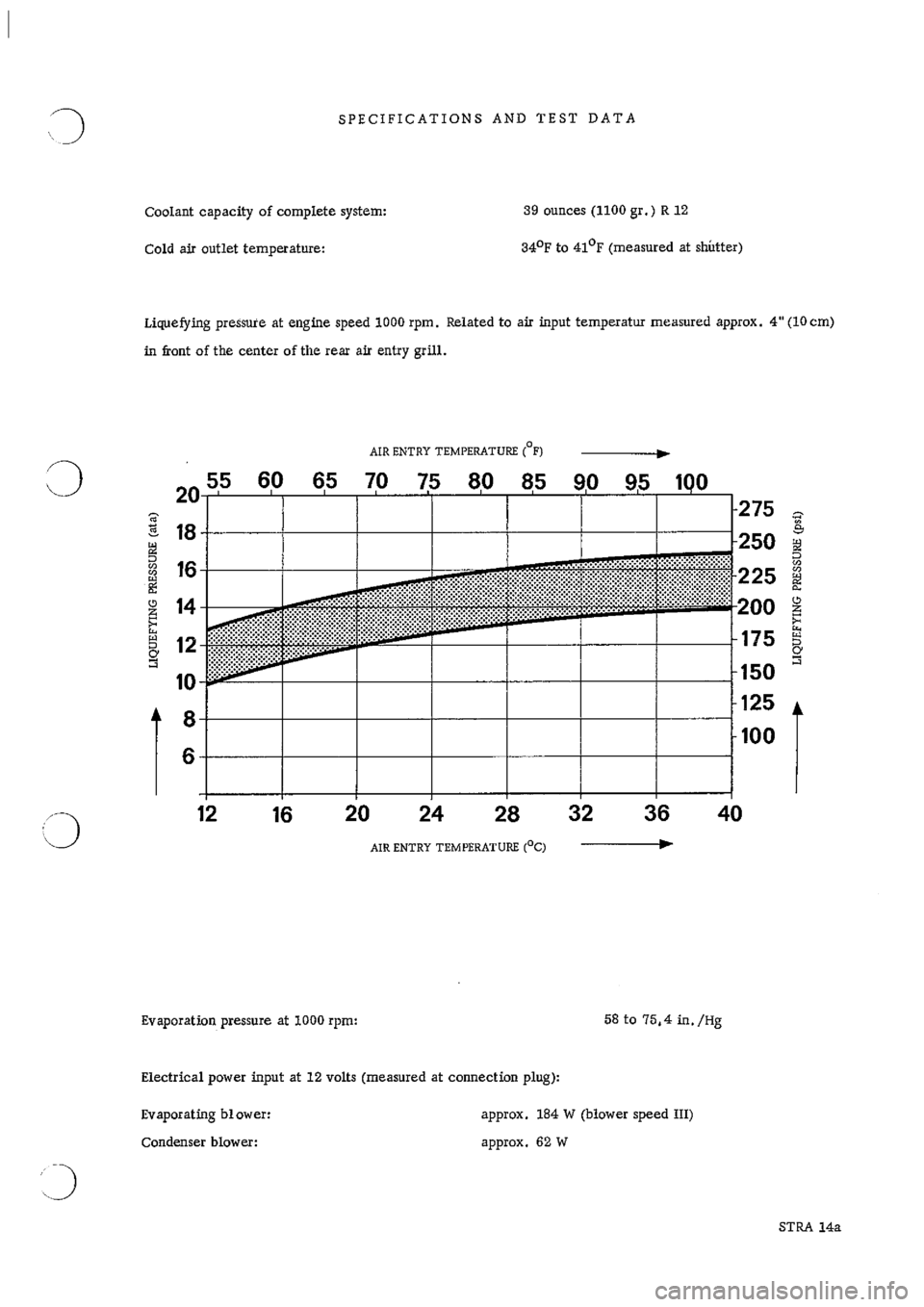 PORSCHE 911 1965 1.G Technical Instruction Repair Manual 