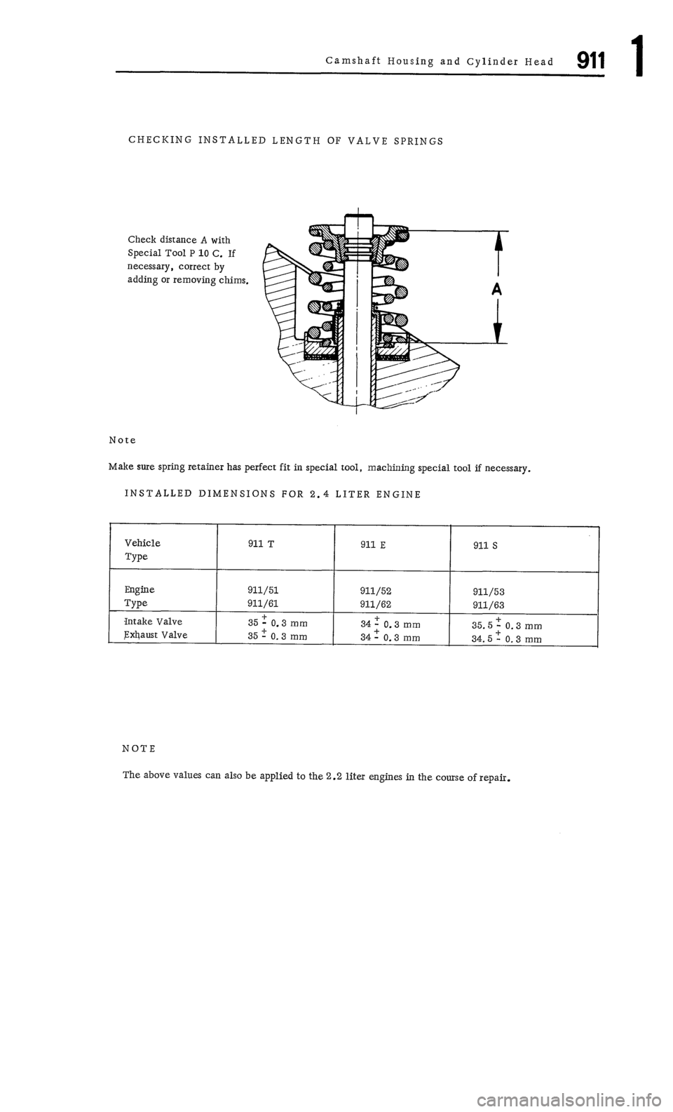 PORSCHE 911 1972 1.G Workshop Manual 1 PORSCHE 911 1972 1.G Workshop Manual 1