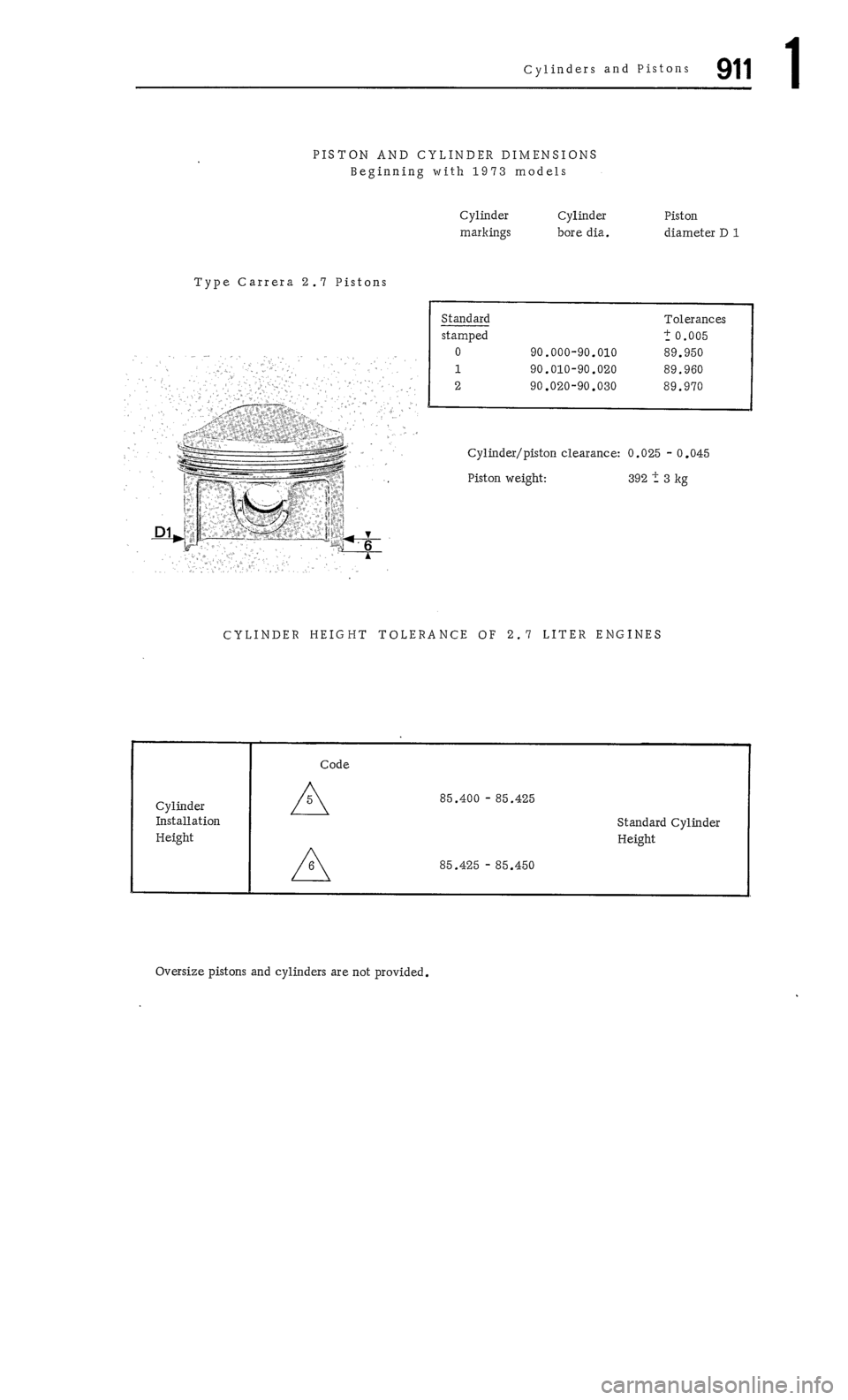 PORSCHE 911 1972 1.G Workshop Manual 1 PORSCHE 911 1972 1.G Workshop Manual 1