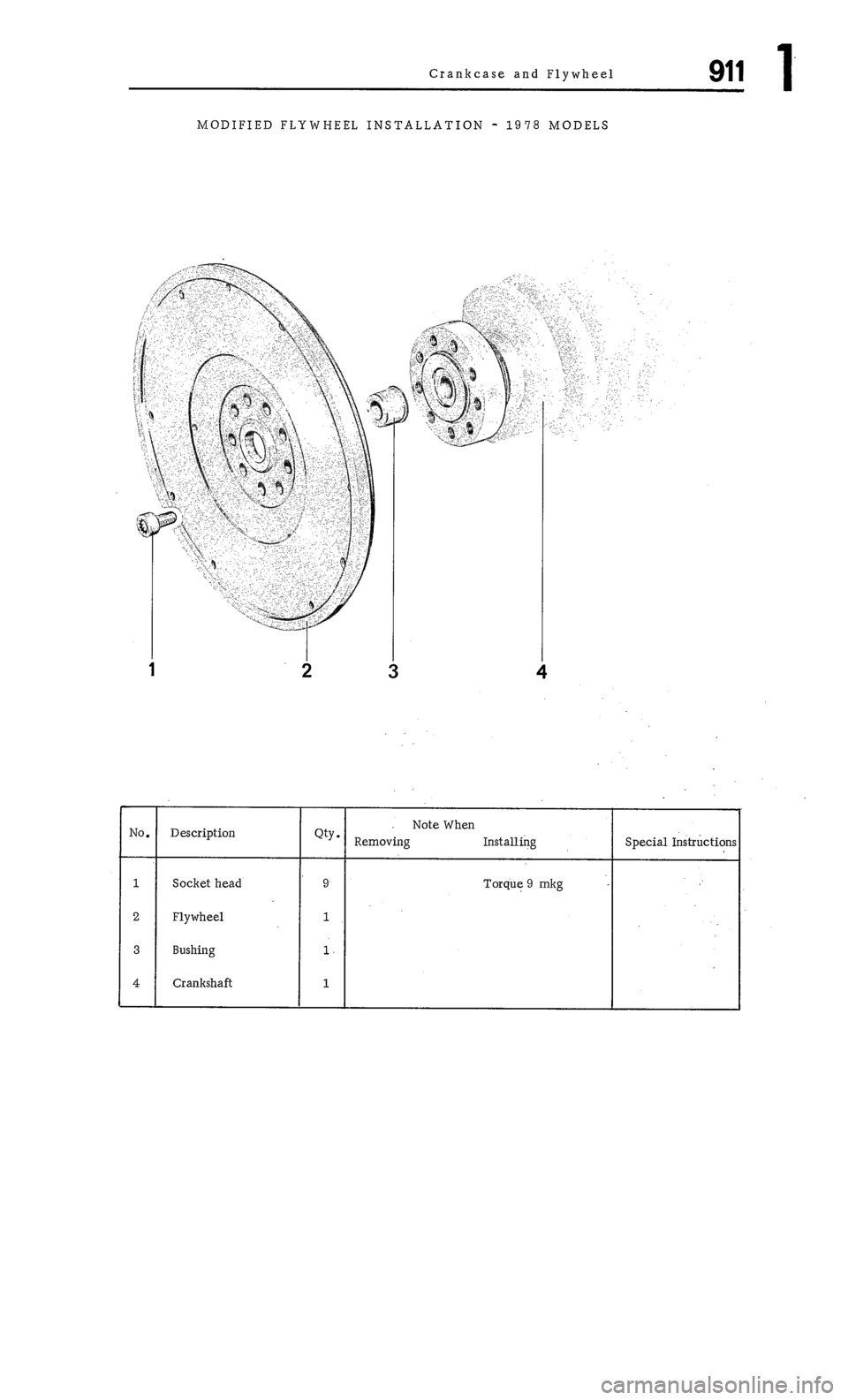 PORSCHE 911 1972 1.G Workshop Manual 1 PORSCHE 911 1972 1.G Workshop Manual 1