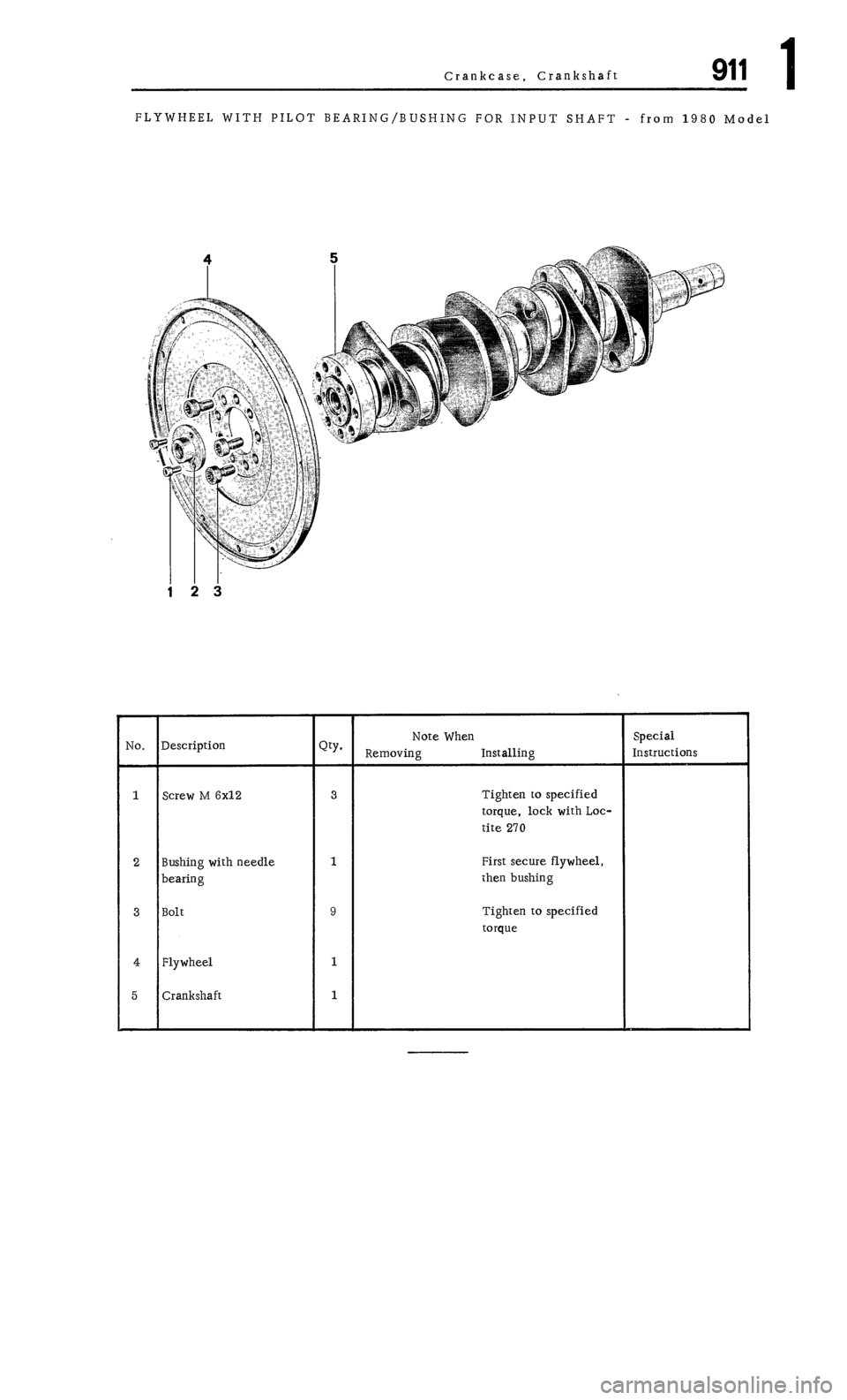 PORSCHE 911 1972 1.G Workshop Manual 1 PORSCHE 911 1972 1.G Workshop Manual 1