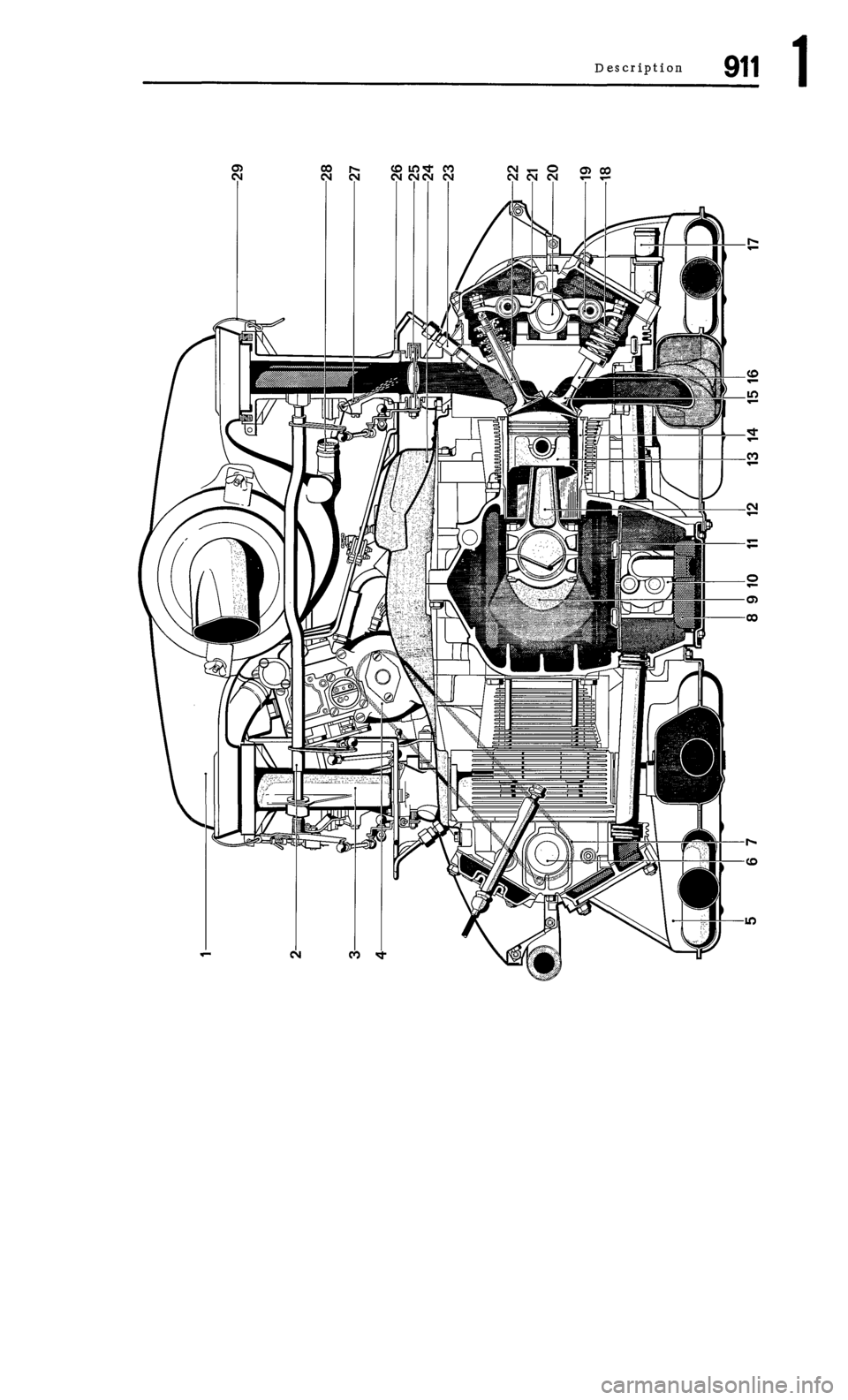 PORSCHE 911 1972 1.G  1 User Guide 