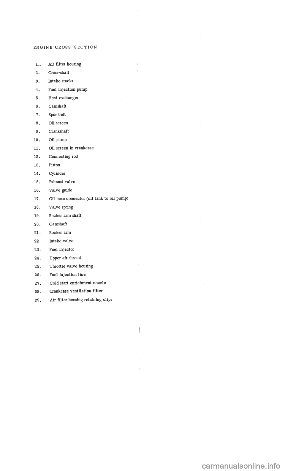 PORSCHE 911 1972 1.G 1 User Guide PORSCHE 911 1972 1.G 1 User Guide