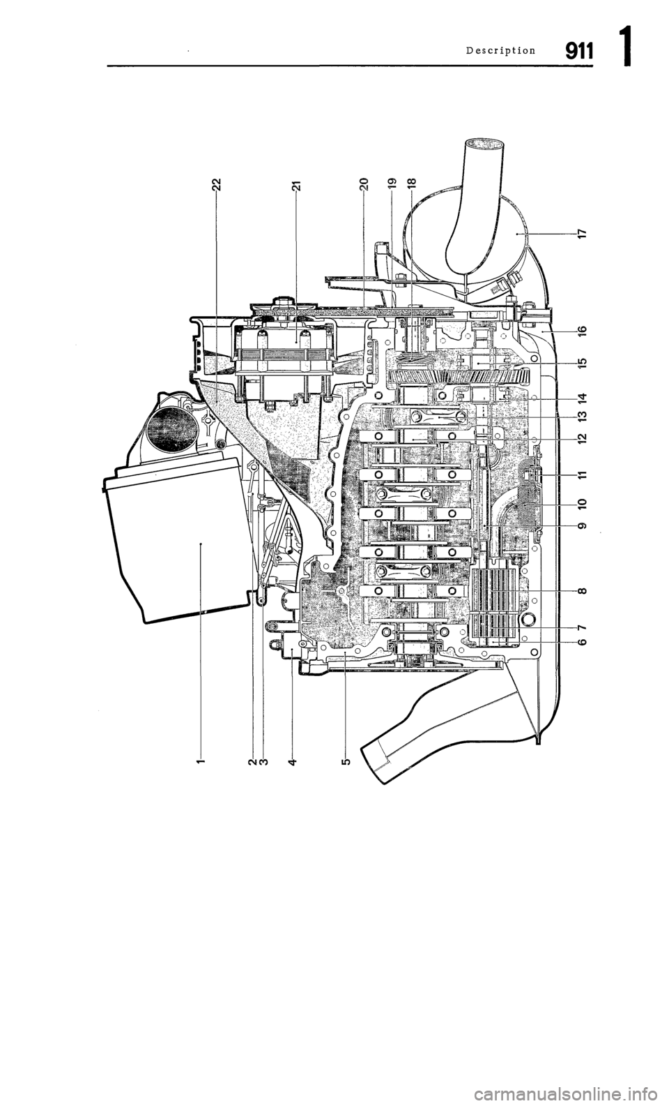 PORSCHE 911 1972 1.G  1 User Guide 