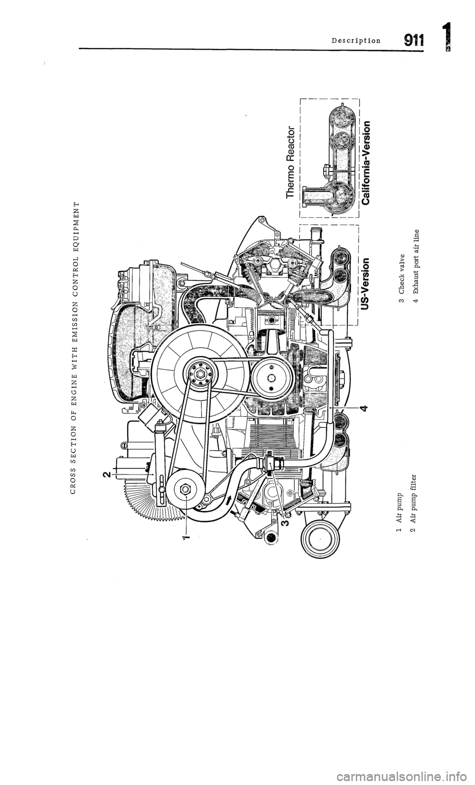 PORSCHE 911 1972 1.G  1 User Guide 