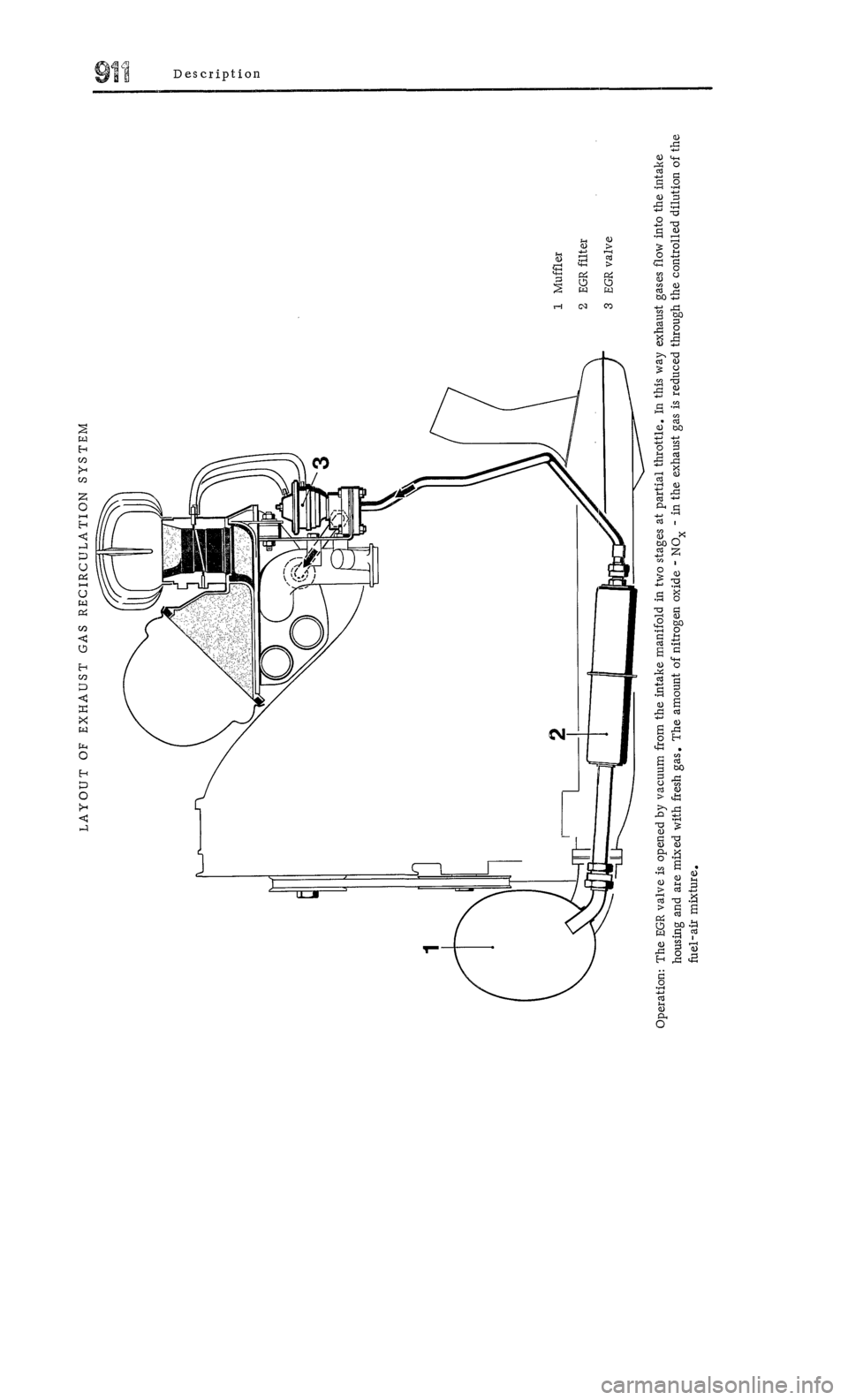 PORSCHE 911 1972 1.G 1 Owners Manual PORSCHE 911 1972 1.G 1 Owners Manual