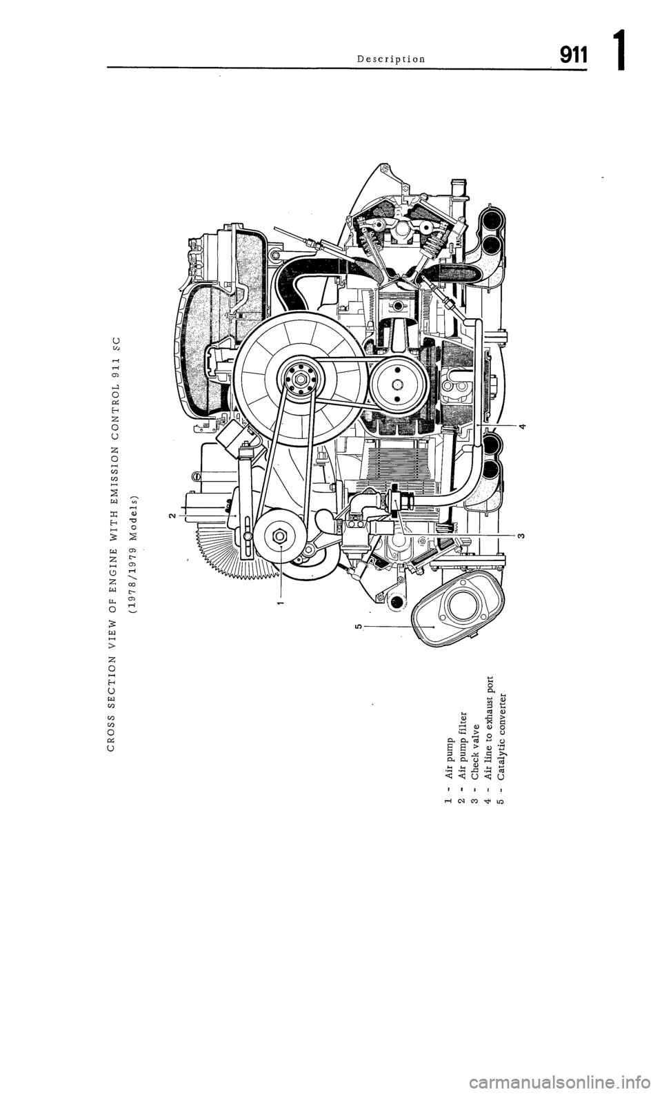 PORSCHE 911 1972 1.G 1 Owners Manual PORSCHE 911 1972 1.G 1 Owners Manual