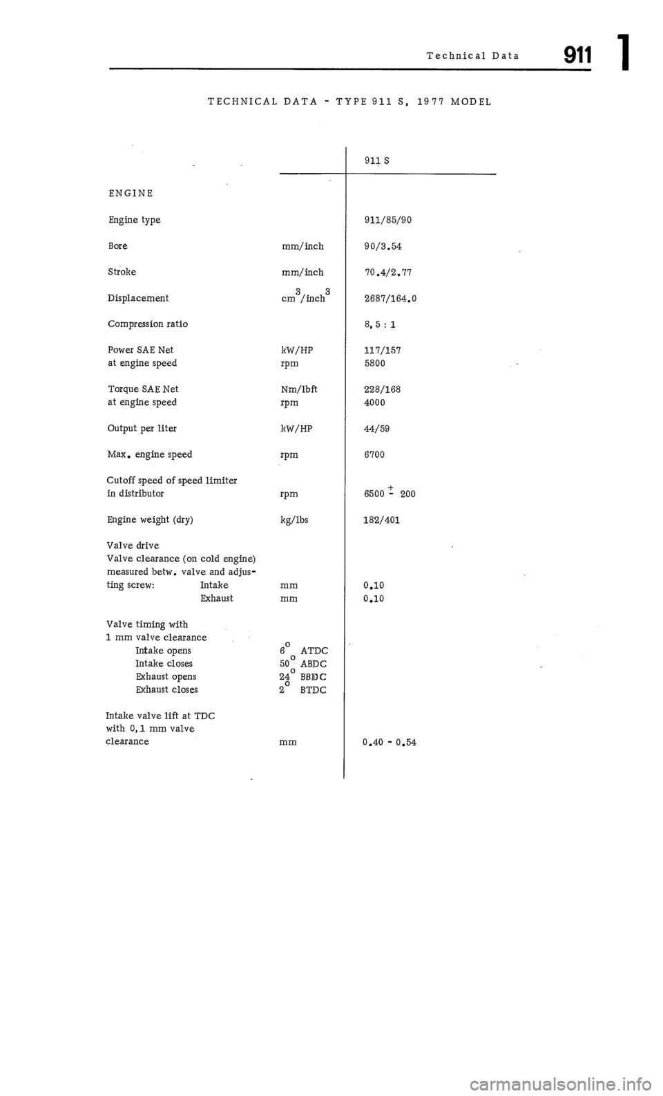 PORSCHE 911 1972 1.G  1 Service Manual 