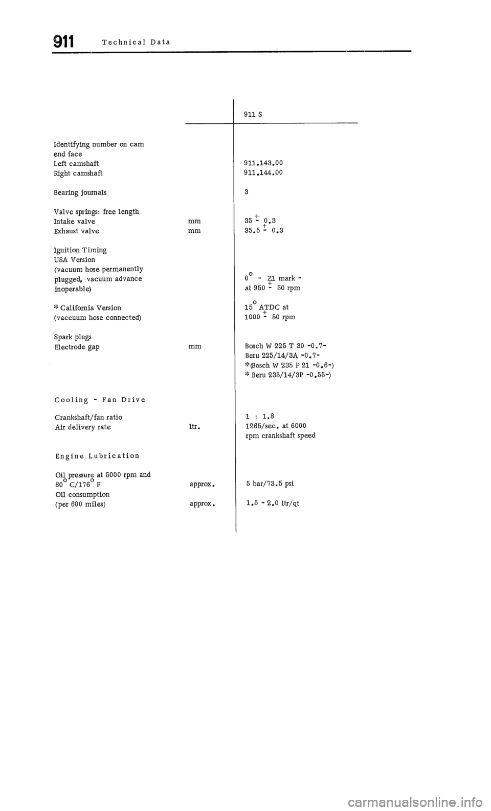 PORSCHE 911 1972 1.G  1 Service Manual 