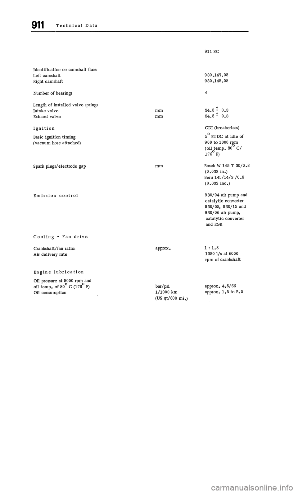 PORSCHE 911 1972 1.G  1 Service Manual 