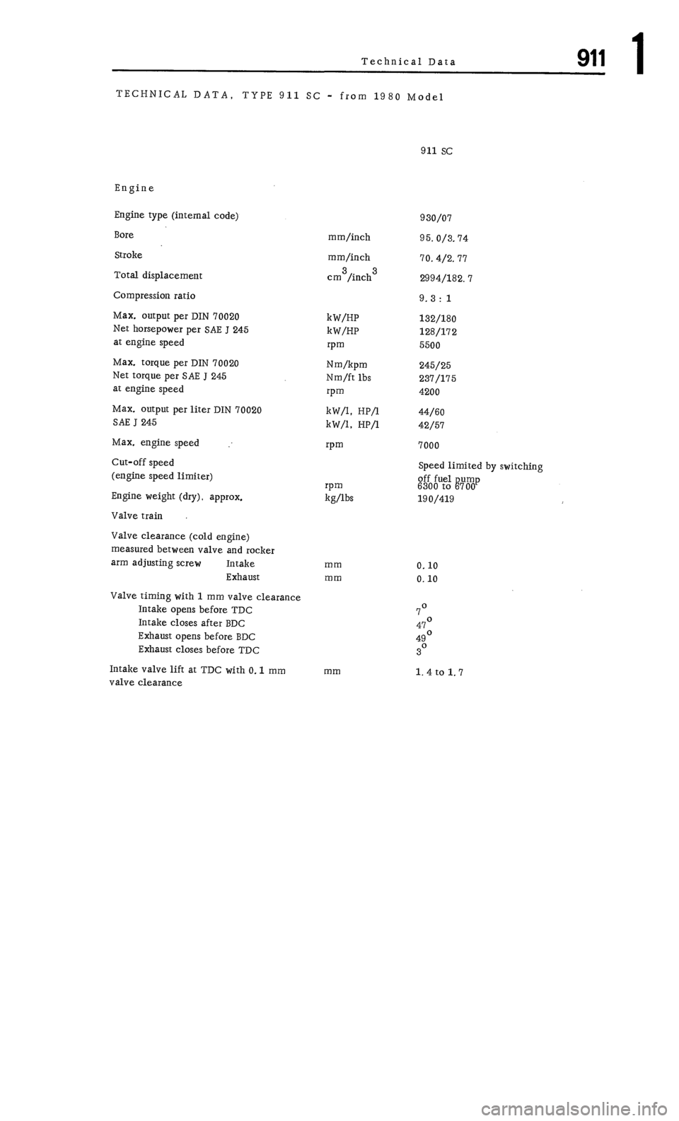 PORSCHE 911 1972 1.G 1 Repair Manual PORSCHE 911 1972 1.G 1 Repair Manual