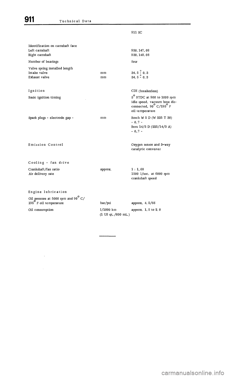 PORSCHE 911 1972 1.G 1 Repair Manual PORSCHE 911 1972 1.G 1 Repair Manual