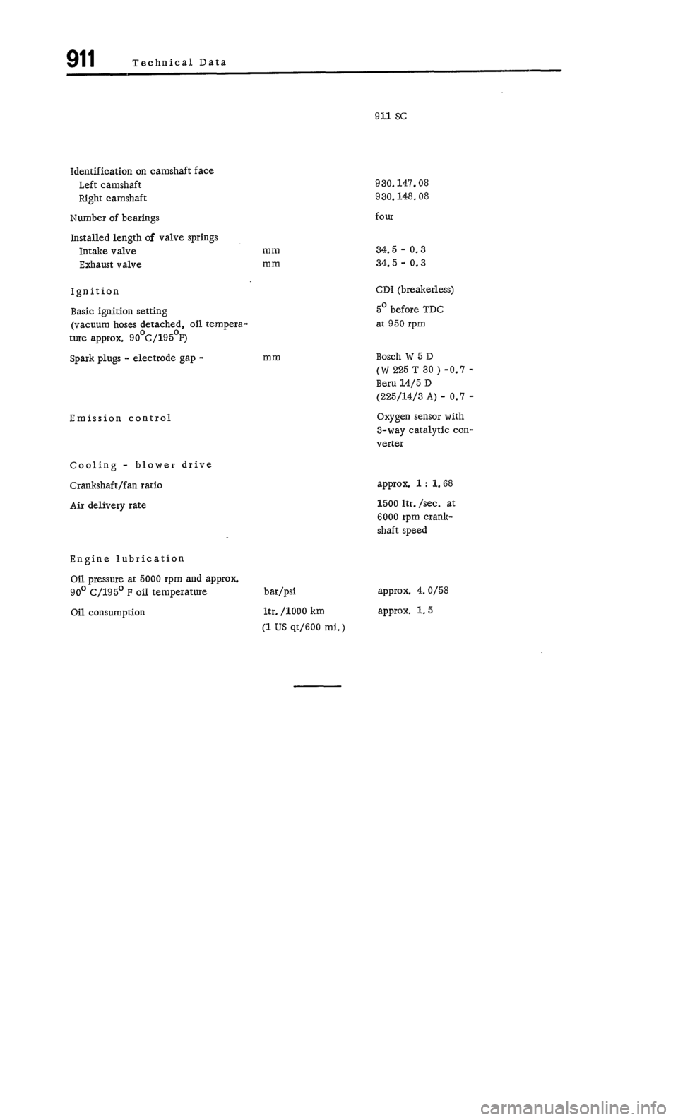 PORSCHE 911 1972 1.G 1 Repair Manual PORSCHE 911 1972 1.G 1 Repair Manual