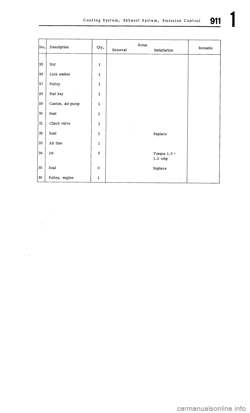 PORSCHE 911 1972 1.G  1 Repair Manual 