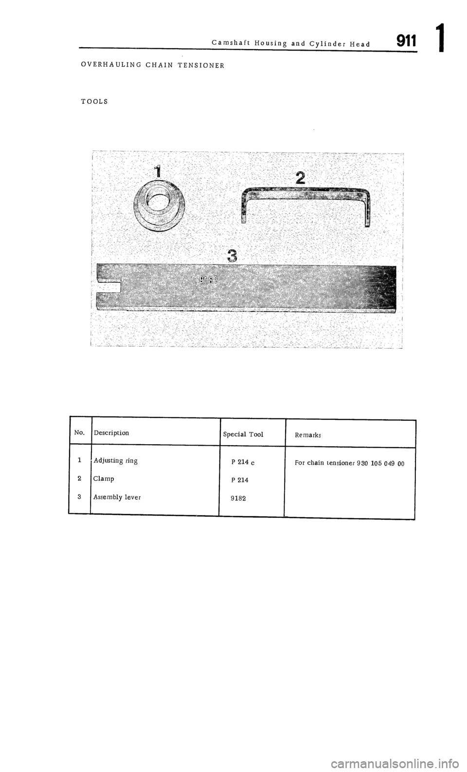 PORSCHE 911 1972 1.G 1 Owners Manual PORSCHE 911 1972 1.G 1 Owners Manual
