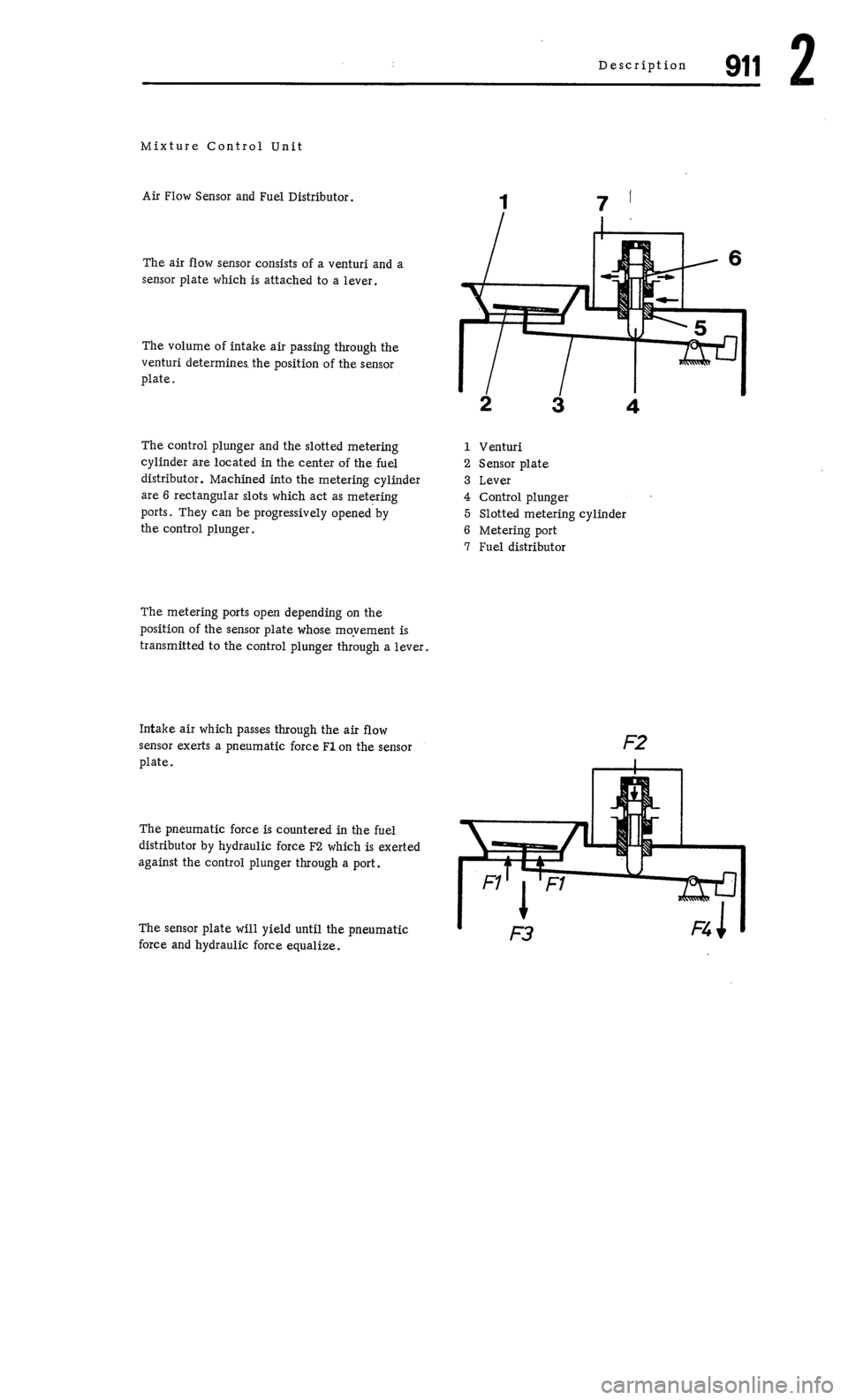 PORSCHE 911 1972 1.G  2 User Guide 