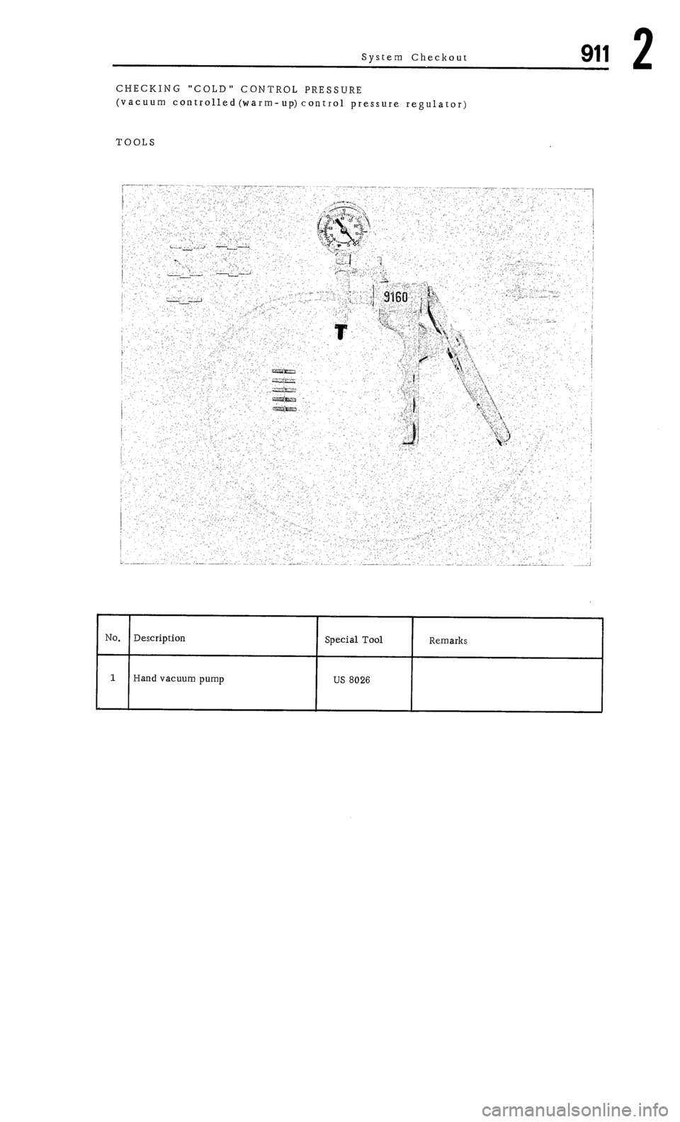 PORSCHE 911 1972 1.G 2 Service Manual PORSCHE 911 1972 1.G 2 Service Manual