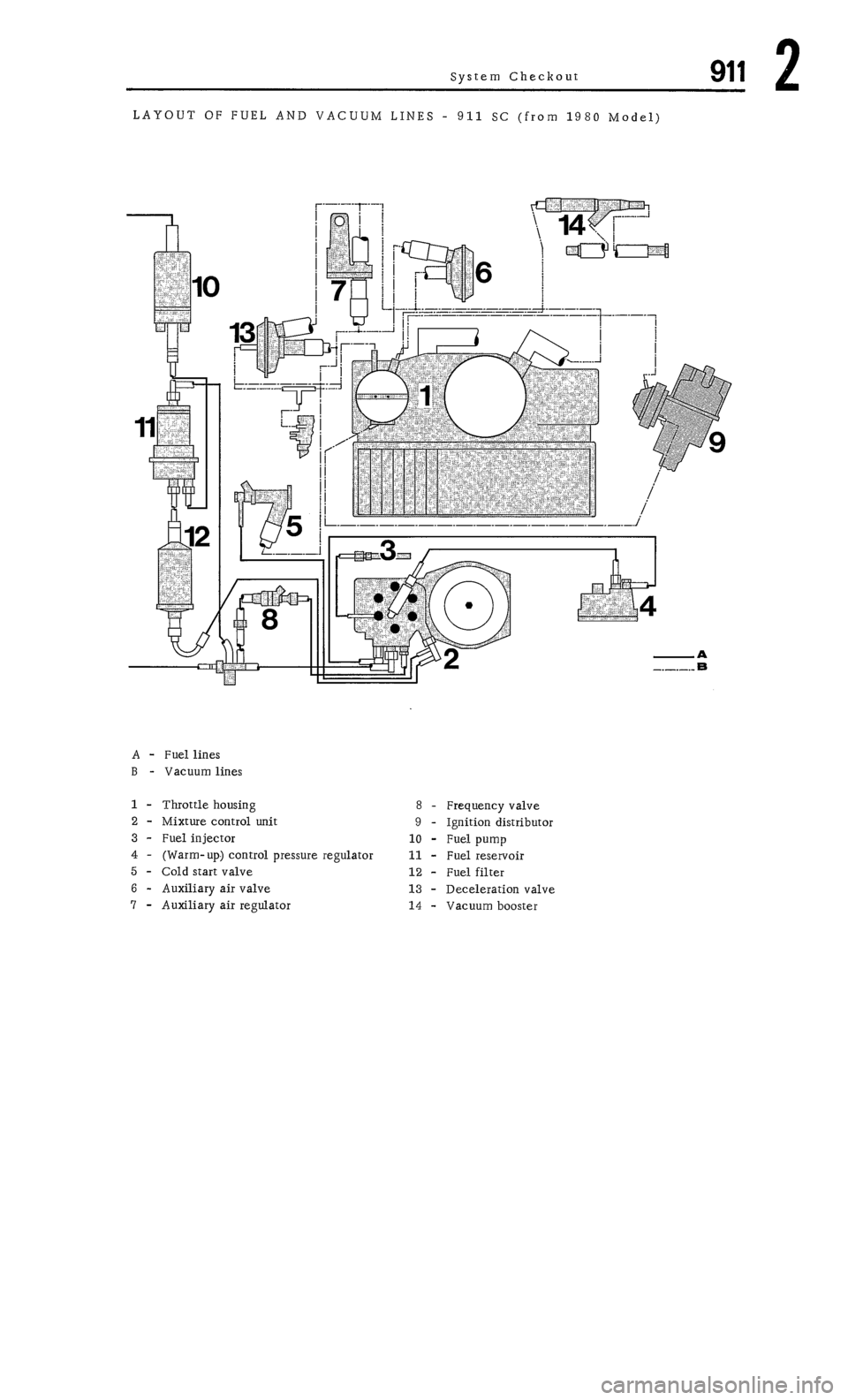 PORSCHE 911 1972 1.G  2 Repair Manual 