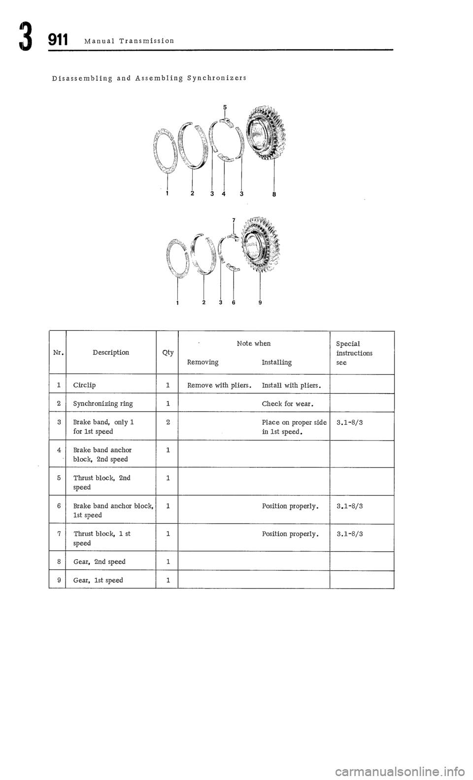 PORSCHE 911 1972 1.G Workshop Manual 3 PORSCHE 911 1972 1.G Workshop Manual 3