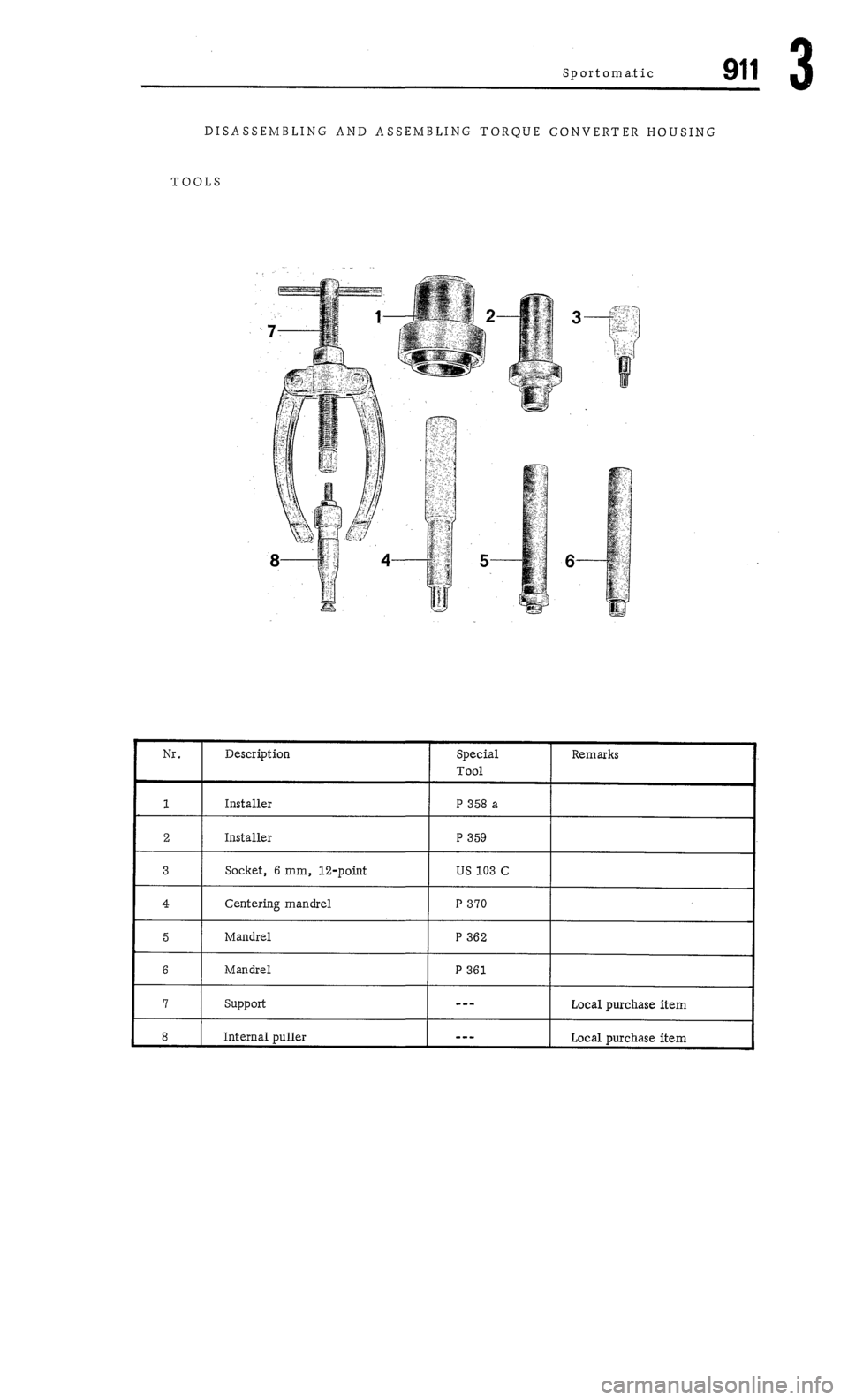 PORSCHE 911 1972 1.G Workshop Manual 3 PORSCHE 911 1972 1.G Workshop Manual 3