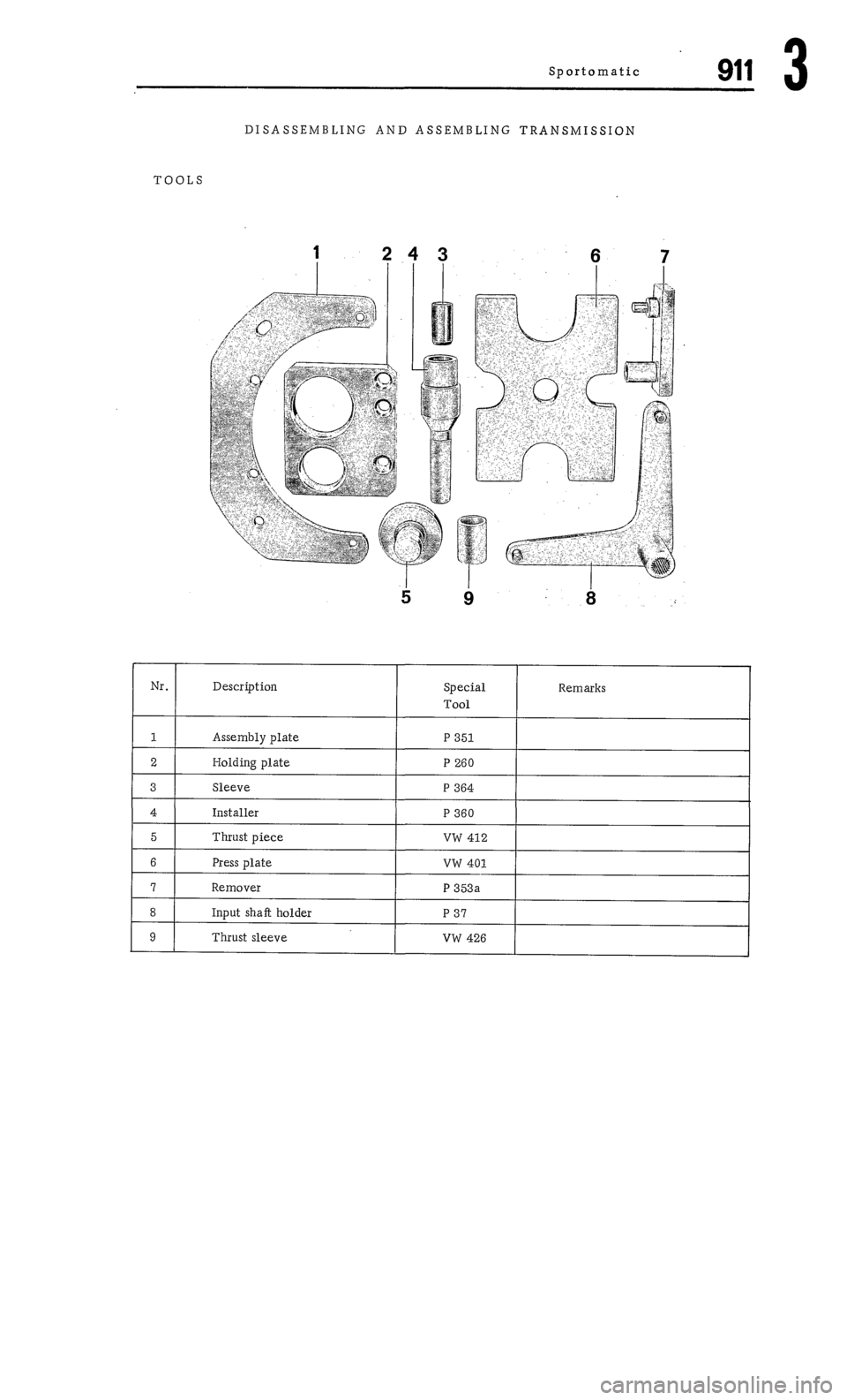 PORSCHE 911 1972 1.G Workshop Manual 3 PORSCHE 911 1972 1.G Workshop Manual 3