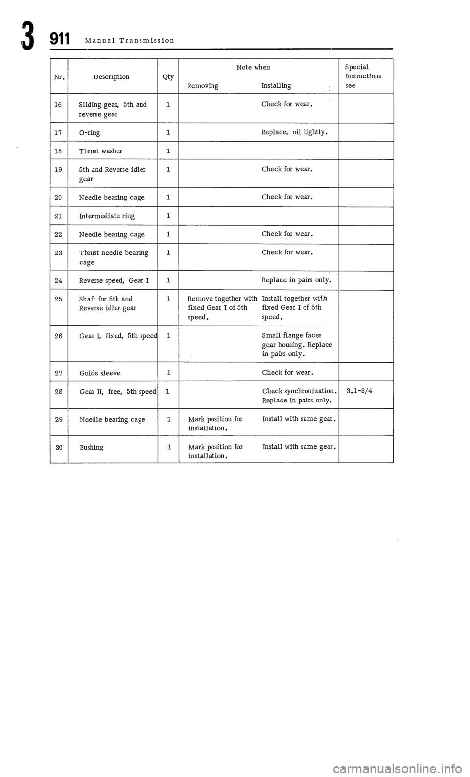 PORSCHE 911 1972 1.G  3 Service Manual 