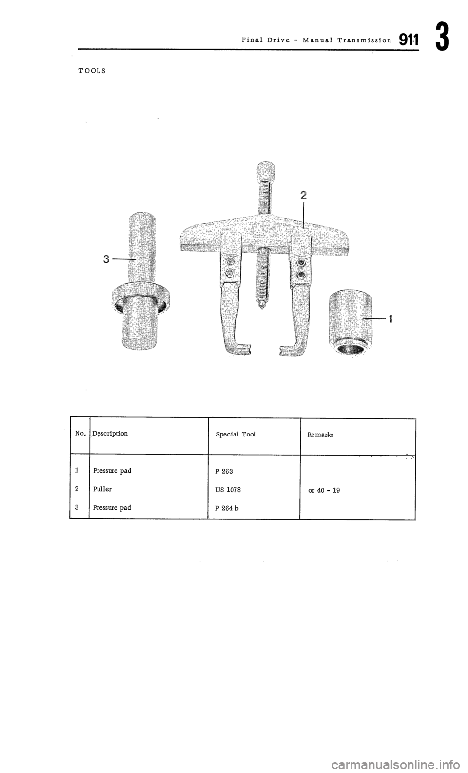 PORSCHE 911 1972 1.G  4 User Guide 